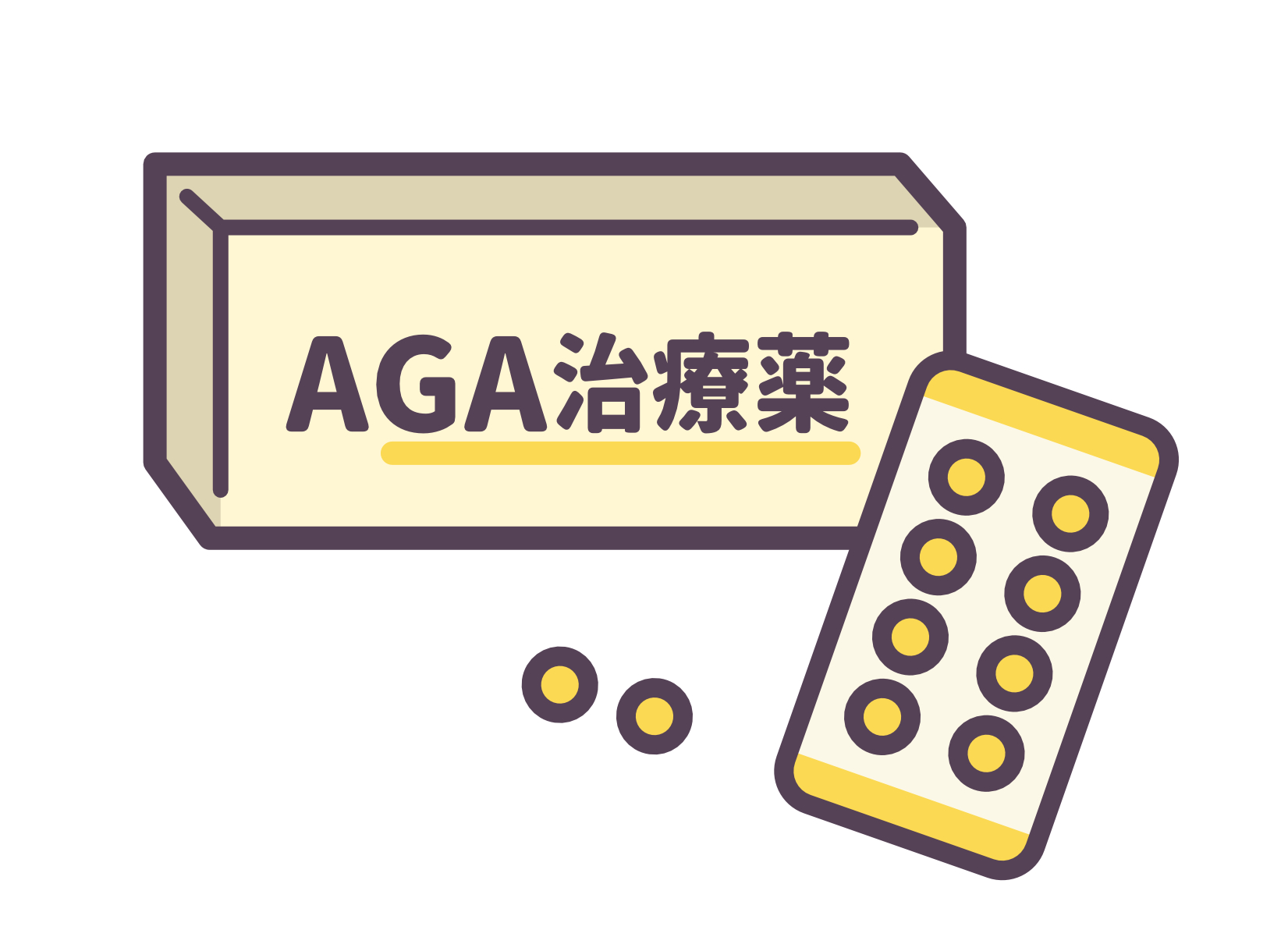AGA 外用治療