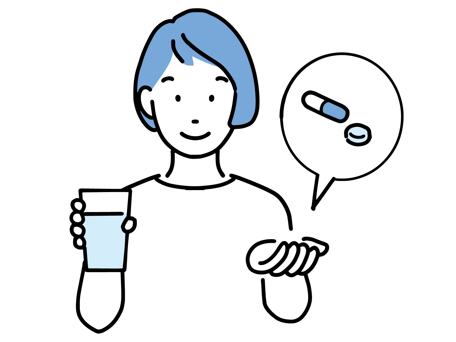 リベルサス